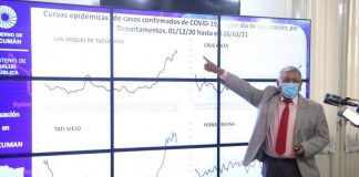 Covid-19 | El crecimiento de contagios es más rápido y exponencial que en el 2020